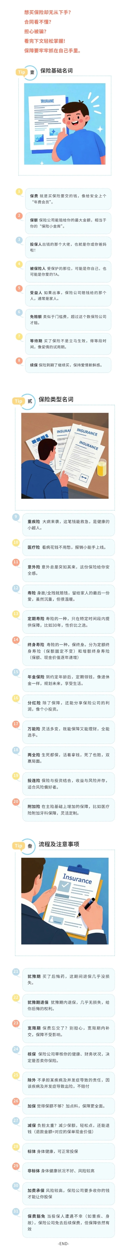 保險術語太專業，一文教你看懂