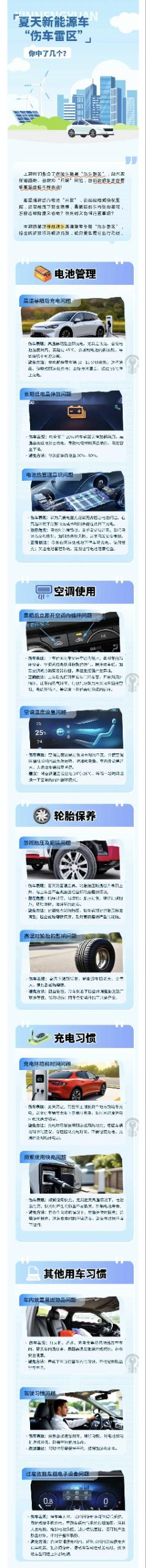 23.夏天新能源“傷車雷區”，你中了幾個？