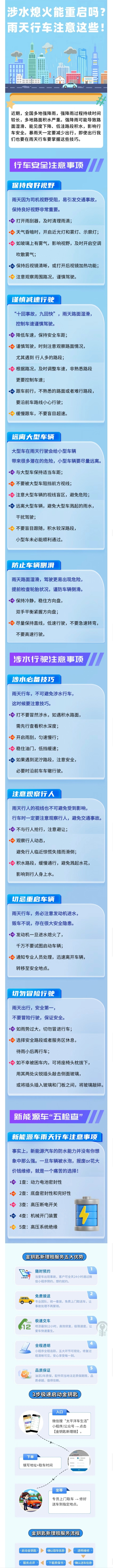 27.【雨天行車指南】涉水熄火能重啟嗎？雨天行車注意這些！