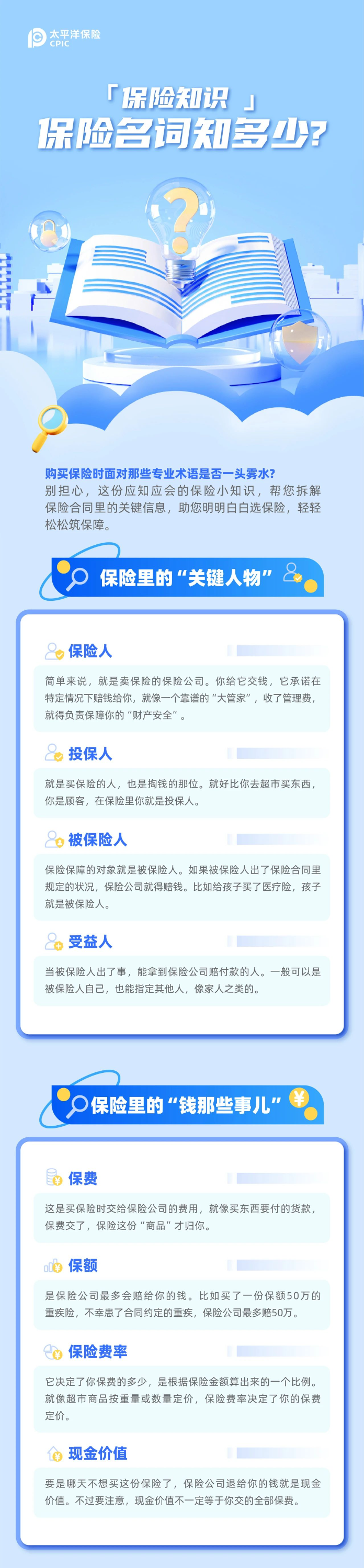 保險(xiǎn)名詞知多少1